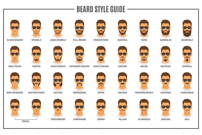 different beard styles